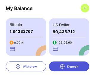 Fenn Zinsburg automatisierte Trading-Lösung – Dashboard-Übersicht